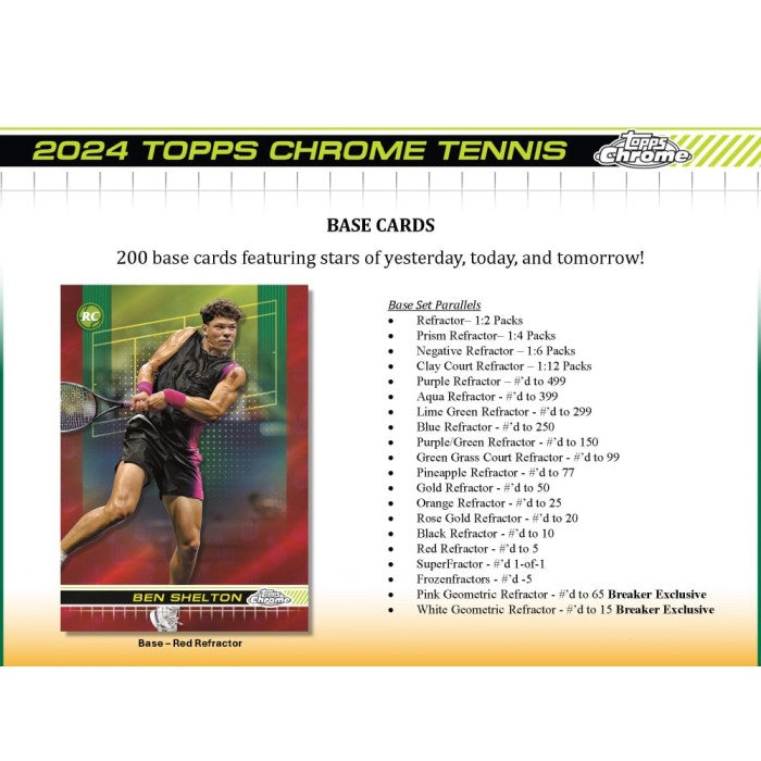 2024 Topps Chrome Tennis Breakers Delight Hobby 12 Box Case