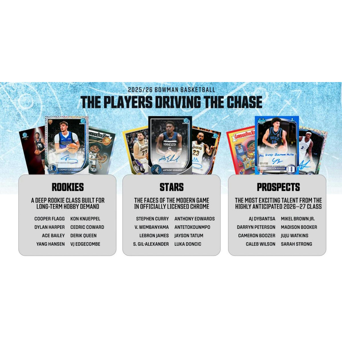 2025/26 Bowman Basketball Hobby Jumbo 8-Box Case