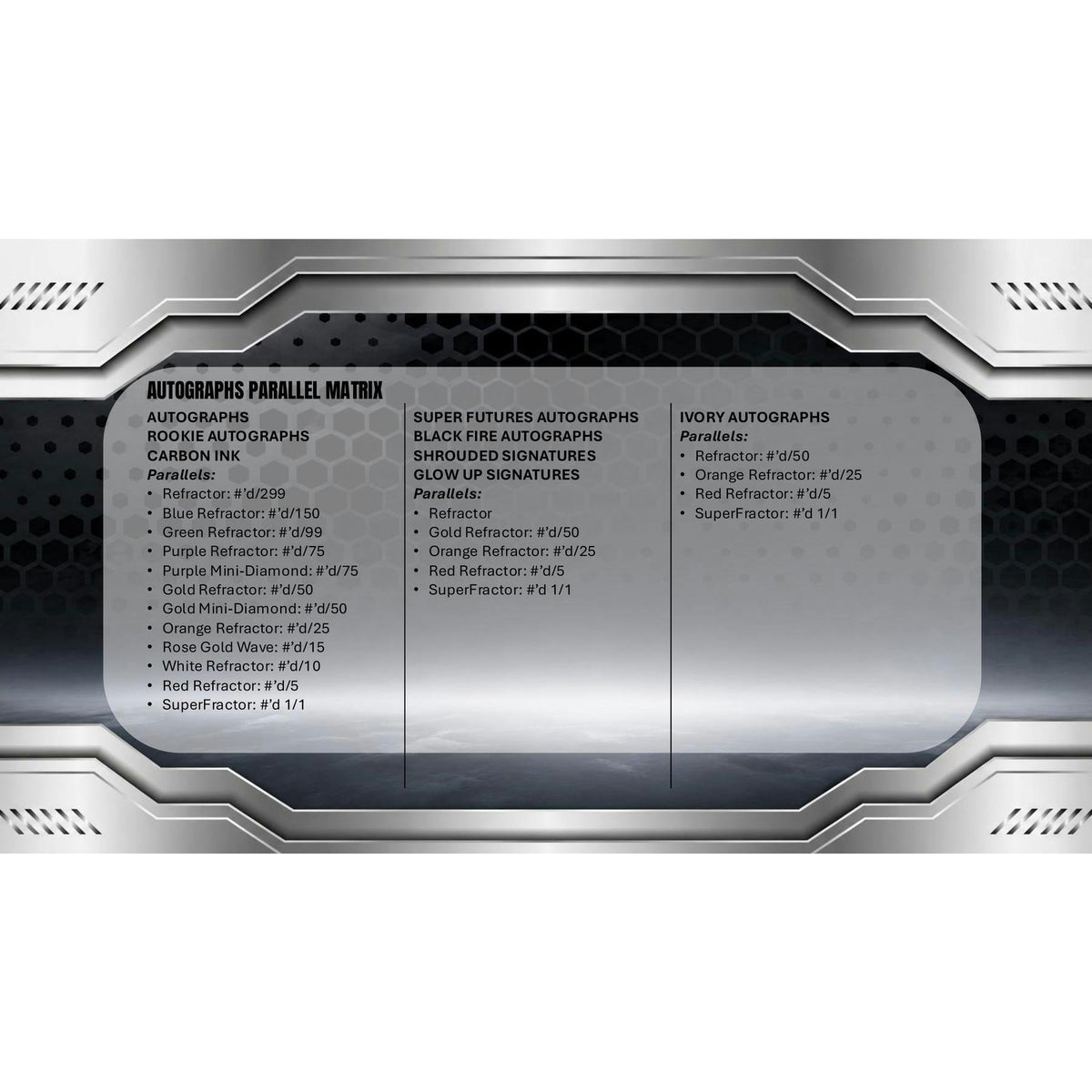 2025/26 Topps Chrome Black Basketball Hobby 8-Box Case (Presell)