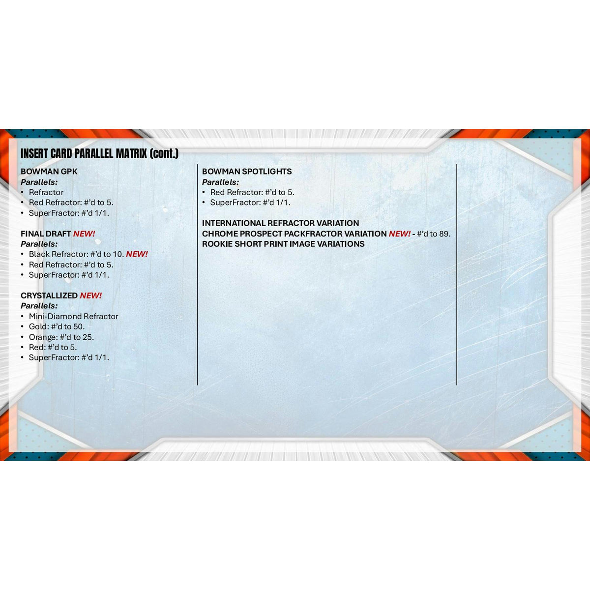 2026 Bowman Chrome Baseball Delight Box (Presell)