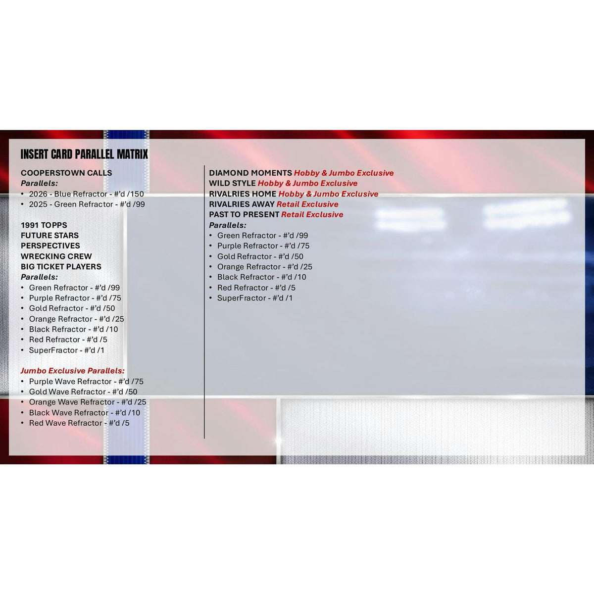 2026 Topps Chrome Baseball Blaster 40-Box Case