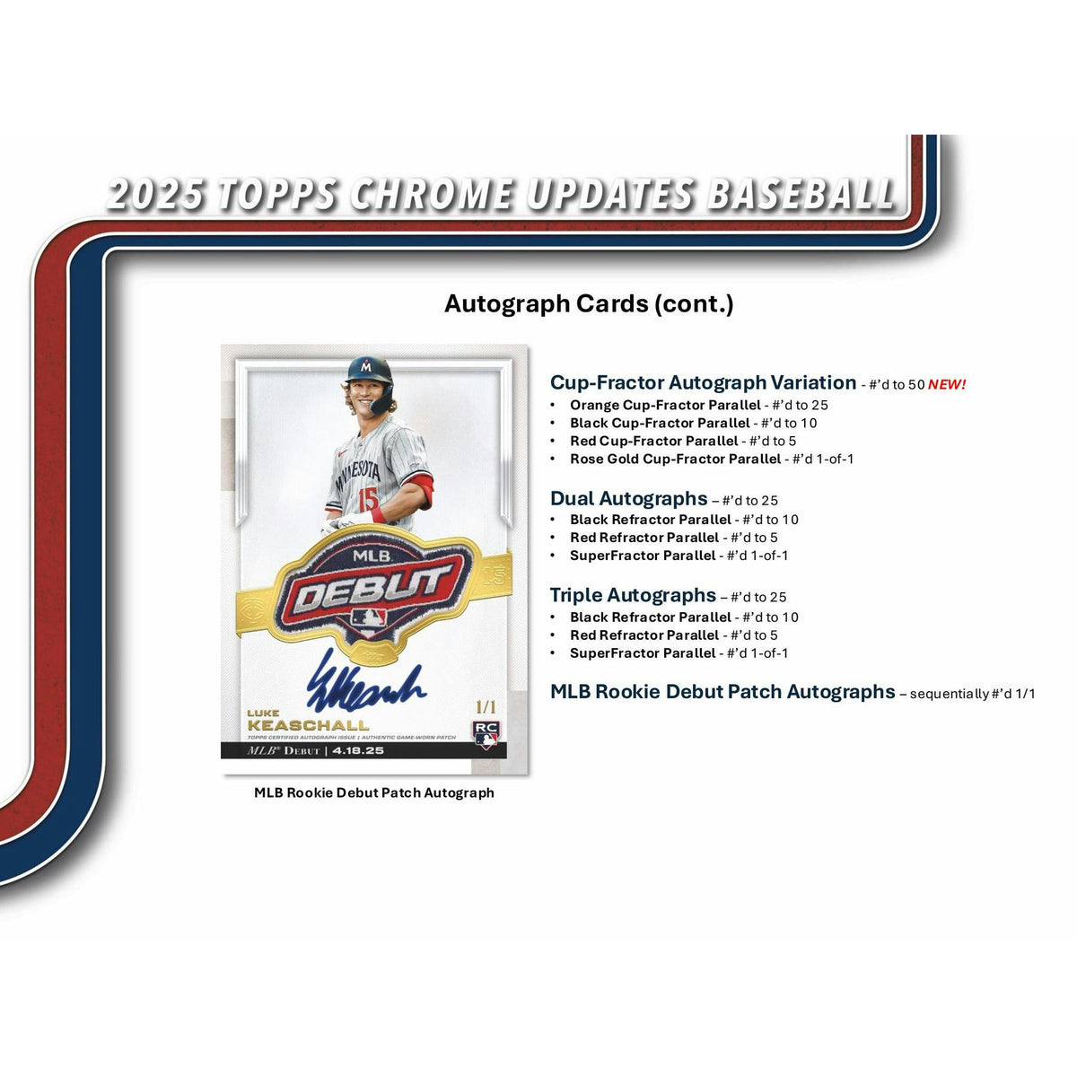 2025 Topps Chrome Update Series Baseball Mega 20-Box Case