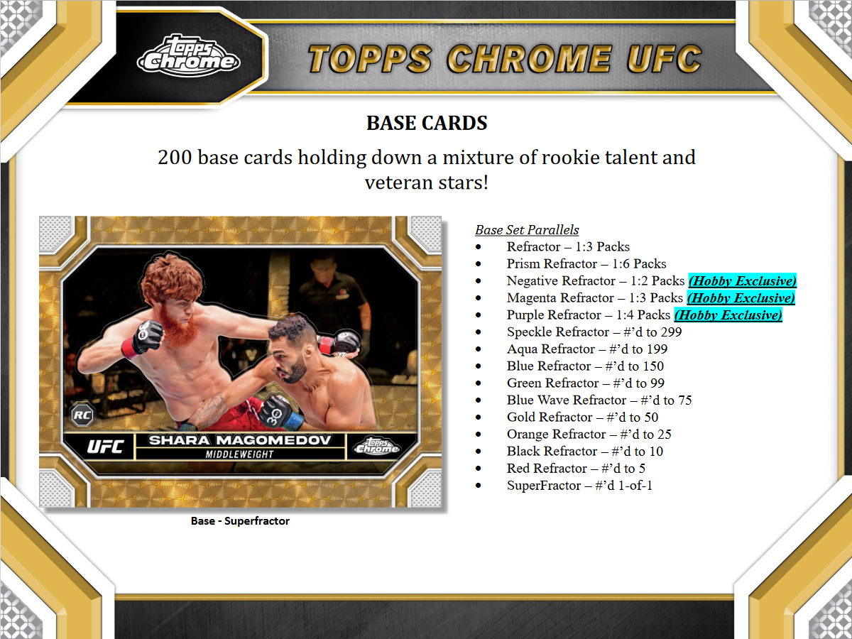 2024 Topps UFC Chrome Hobby 12 Box Case