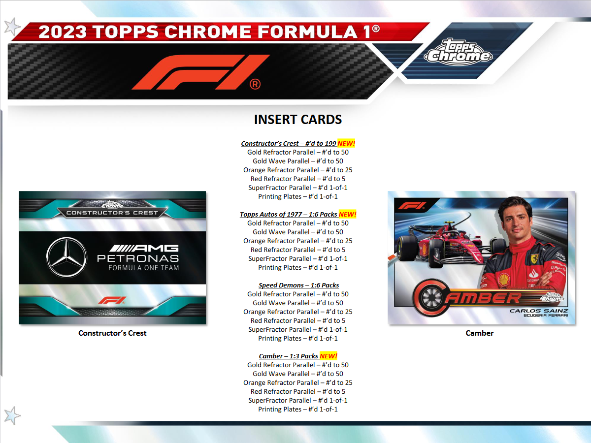 2023 Topps Chrome Formula 1 Racing Hobby 12 Box Case