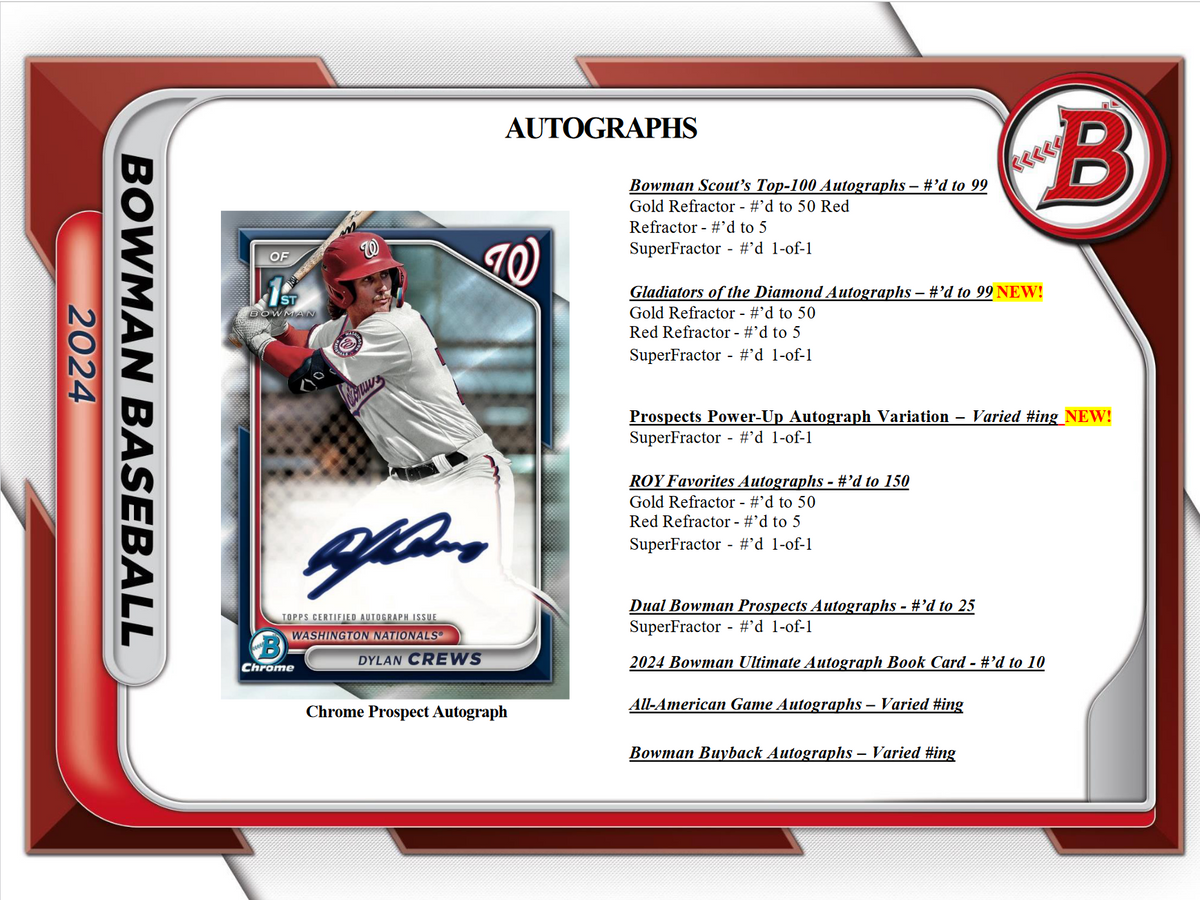 2024 Bowman Baseball Jumbo 8 Box Case