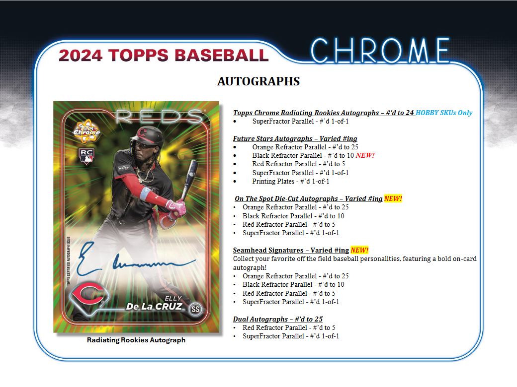 2024 Topps Chrome Baseball Jumbo 8 Box Case