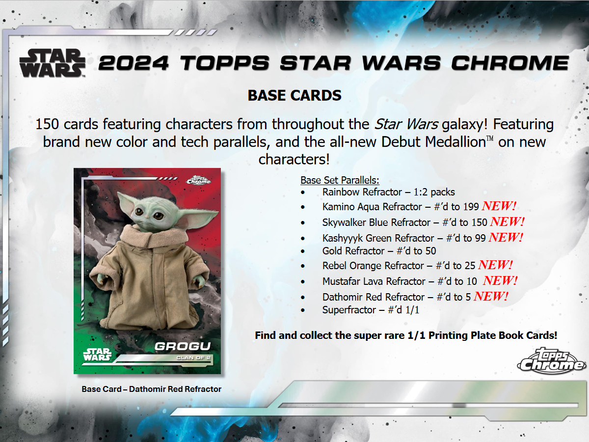 2024 Topps Star Wars Chrome Hobby 8 Box Case