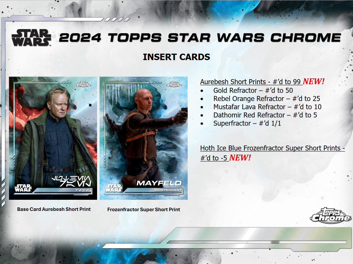 2024 Topps Star Wars Chrome Hobby 8 Box Case