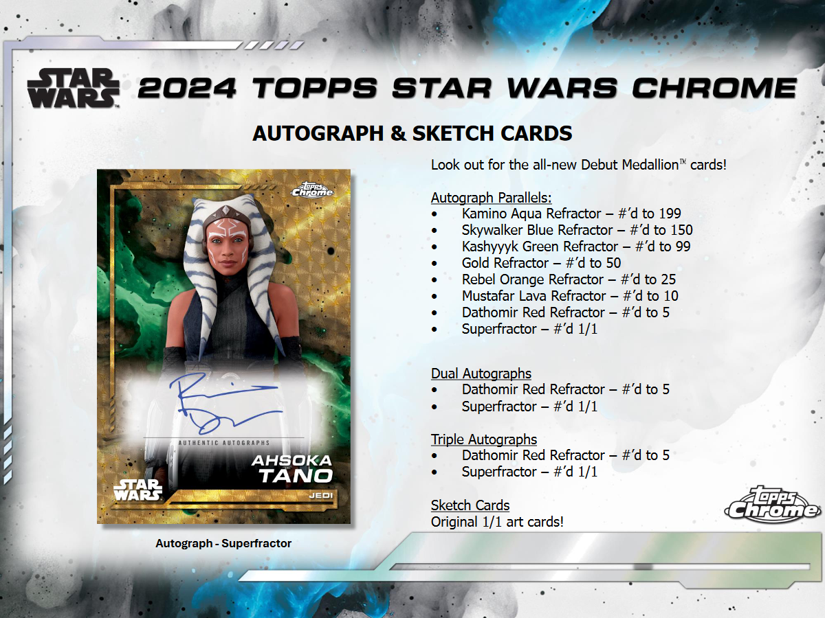 2024 Topps Star Wars Chrome Hobby 8 Box Case