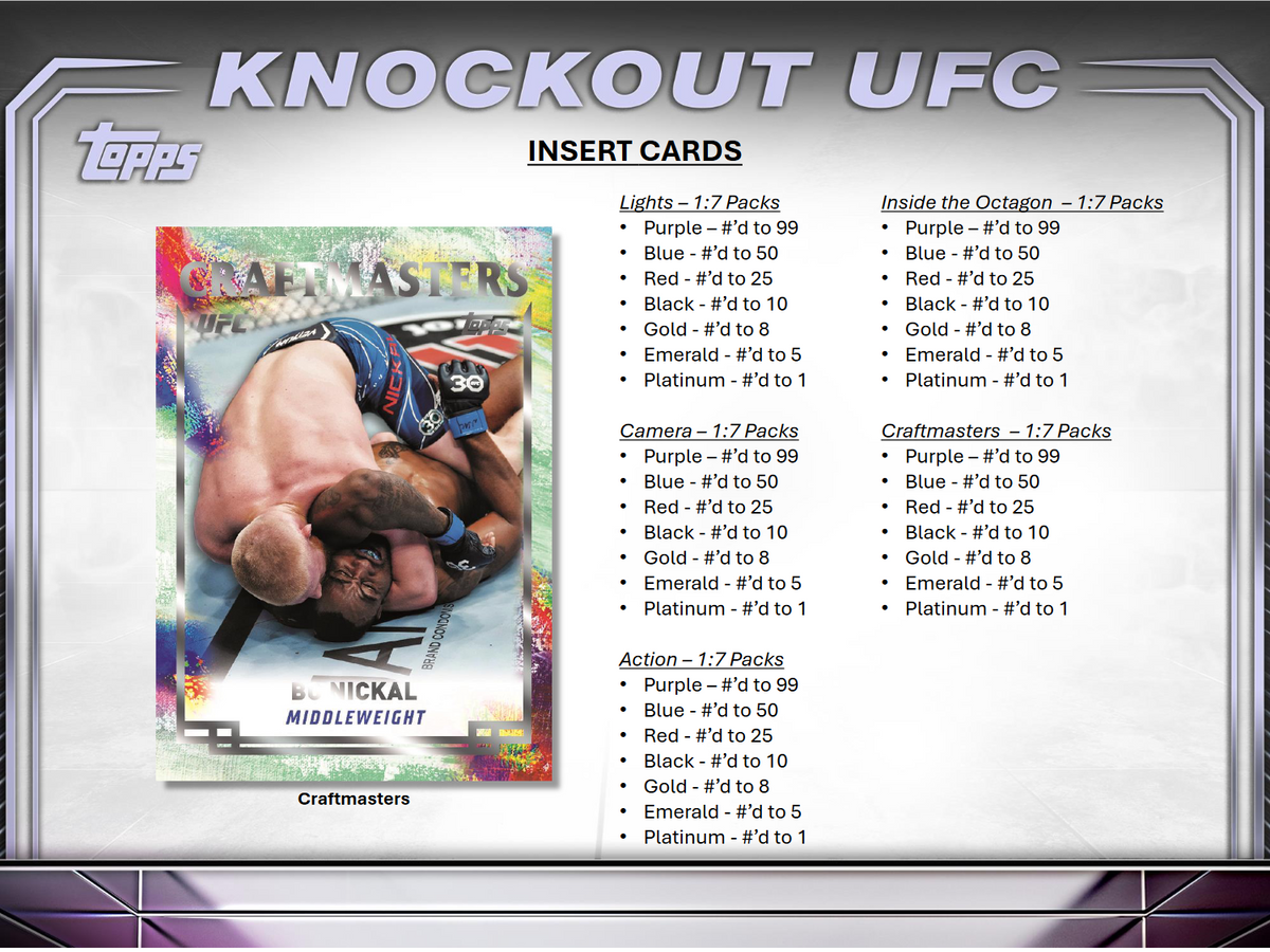 2024 Topps UFC Knockout Hobby 8 Box Case
