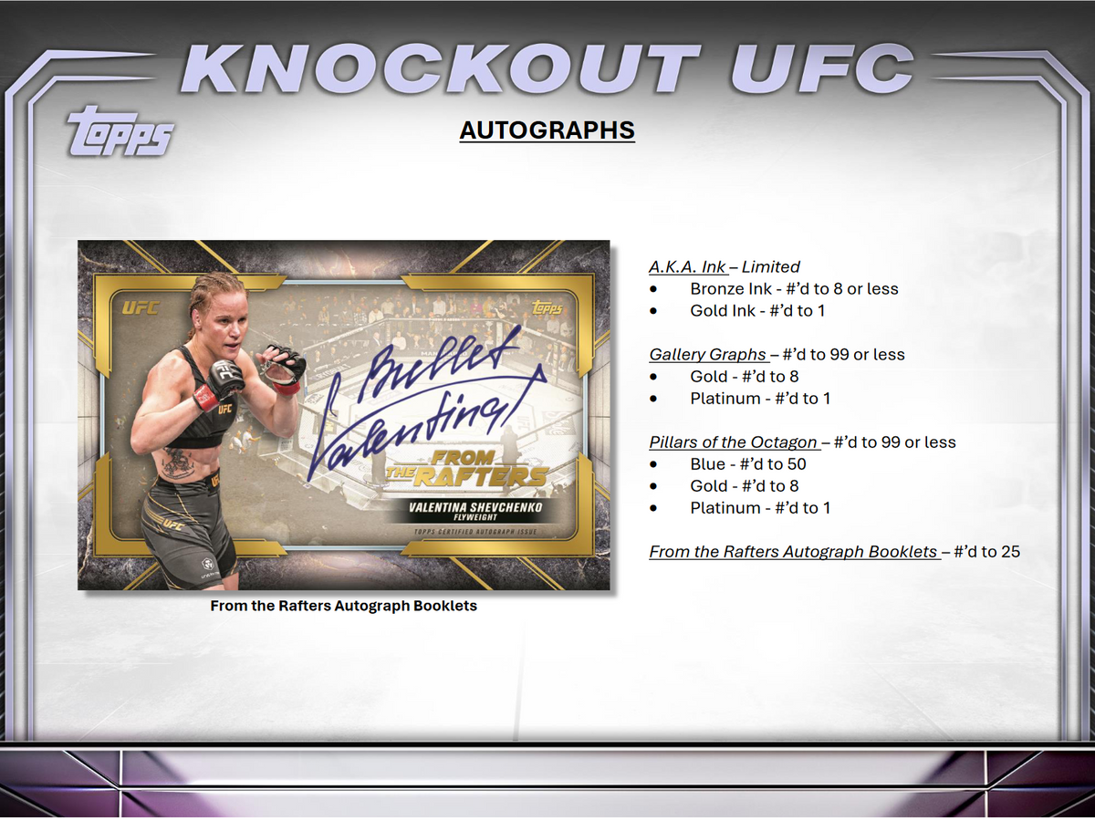 2024 Topps UFC Knockout Hobby 8 Box Case