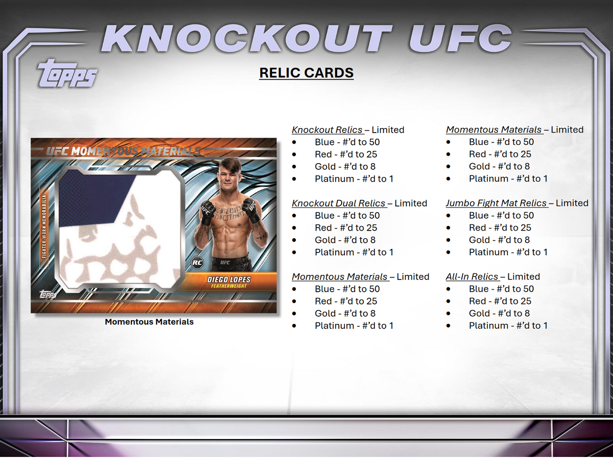 2024 Topps UFC Knockout Hobby 8 Box Case