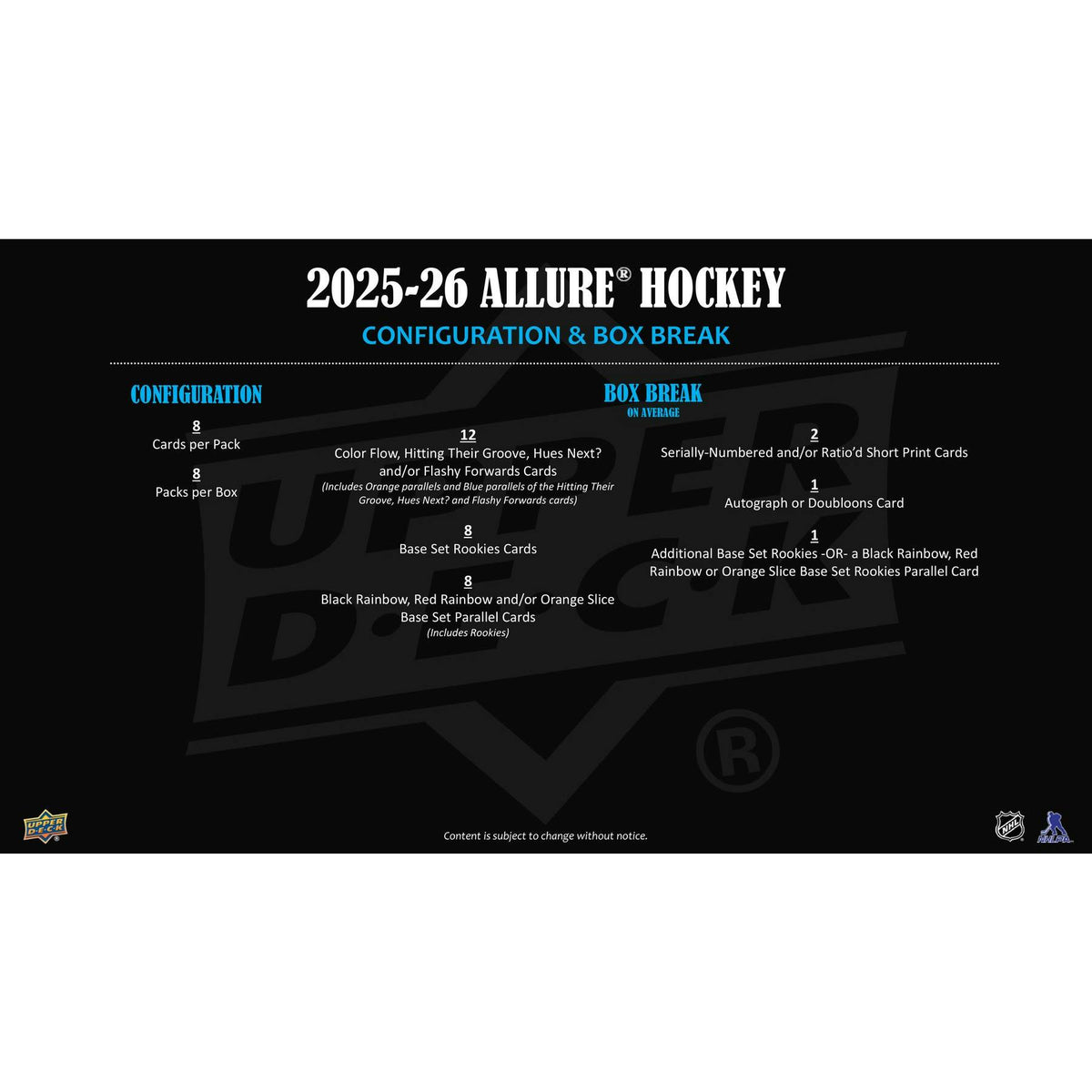 2025/26 Upper Deck Allure Hockey Hobby 18-Box Case