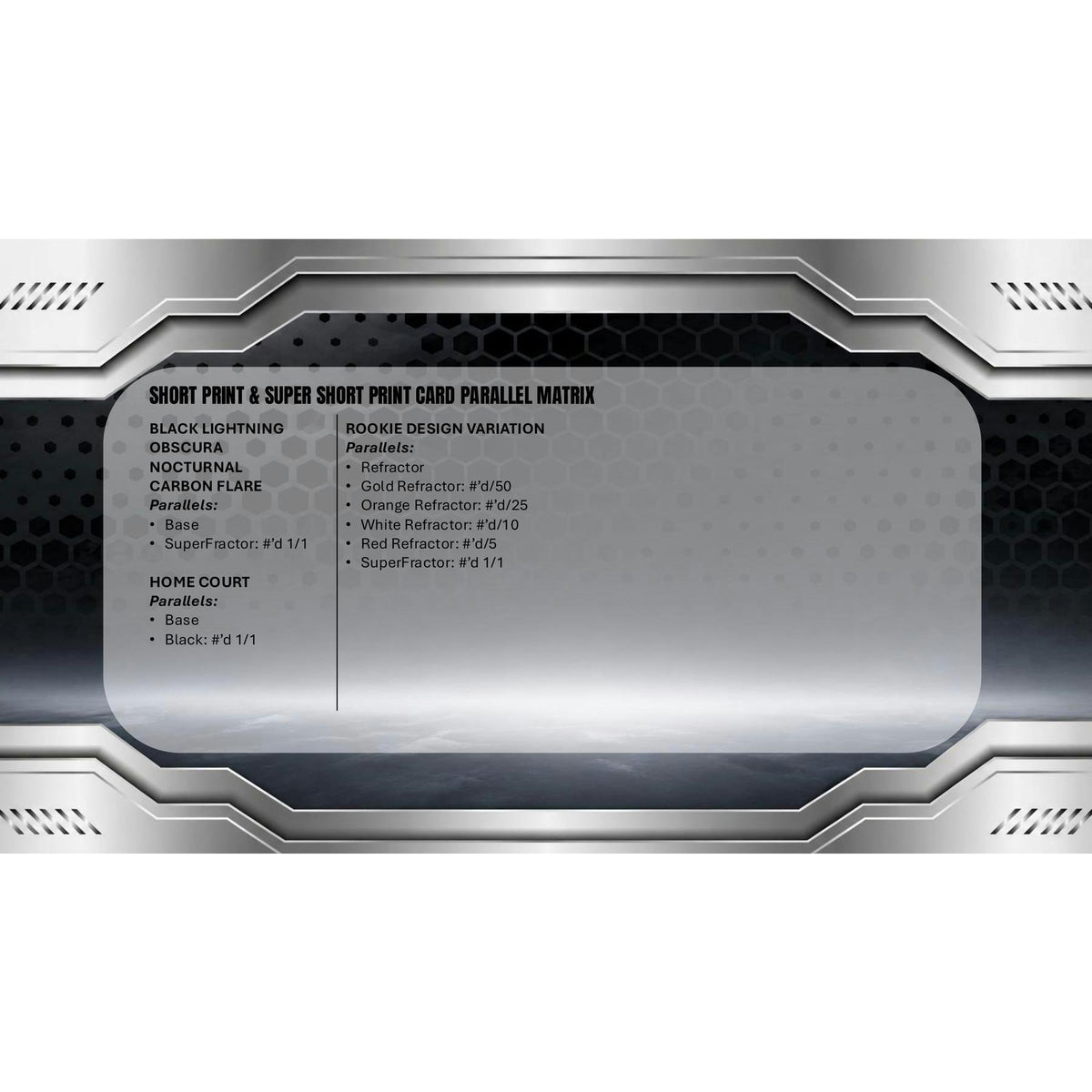 2025/26 Topps Chrome Black Basketball Hobby 8-Box Case (Presell)