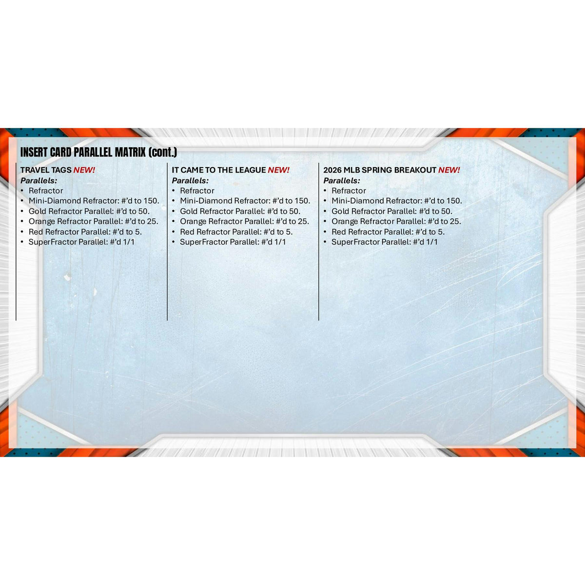 2026 Bowman Chrome Baseball Delight Box (Presell)