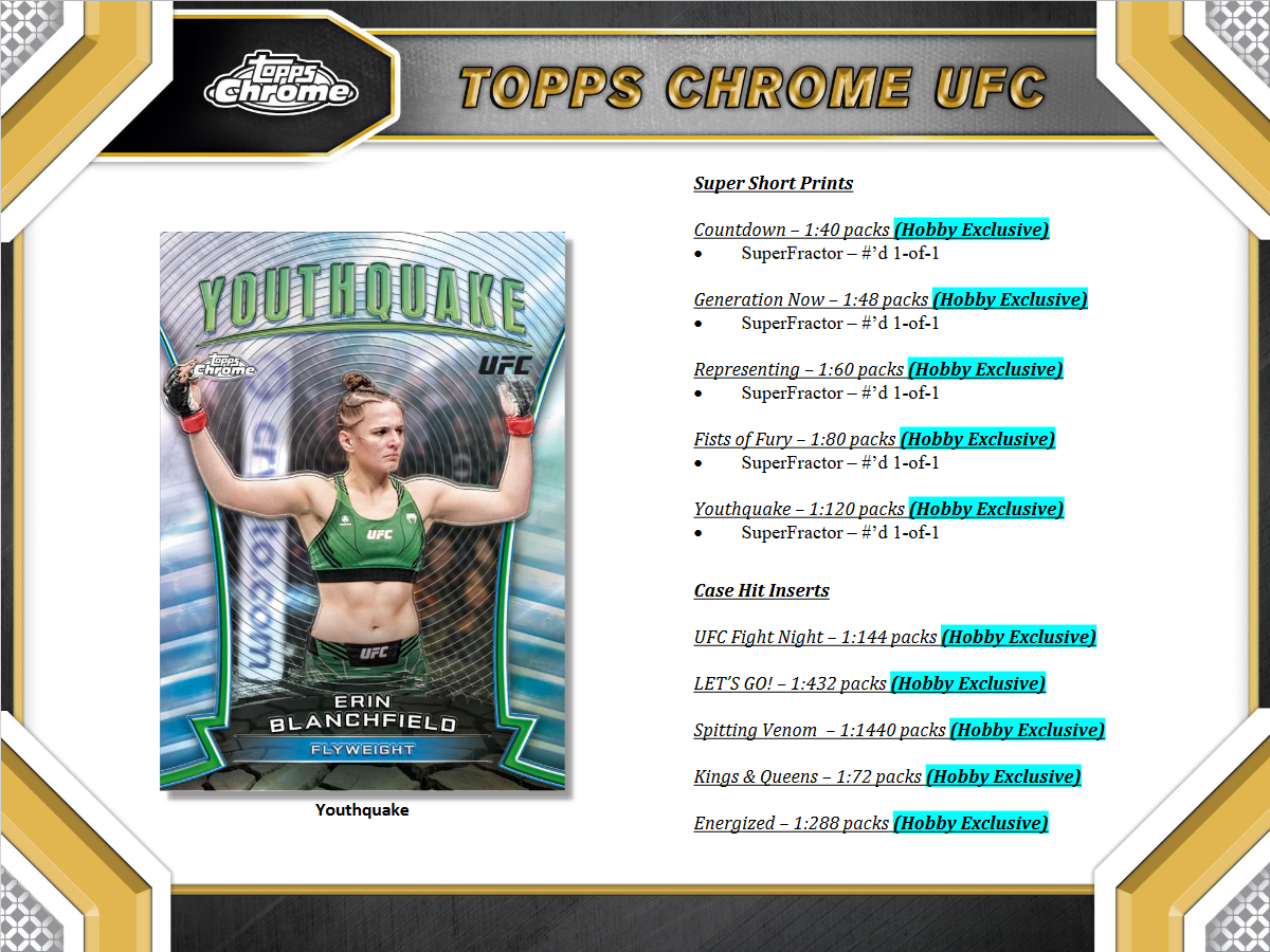 2024 Topps UFC Chrome Breakers Delight Case