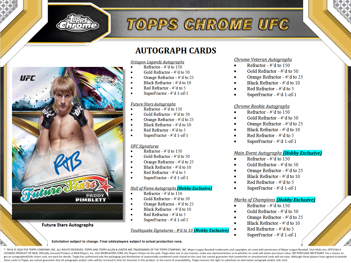 2024 Topps UFC Chrome Breakers Delight Case