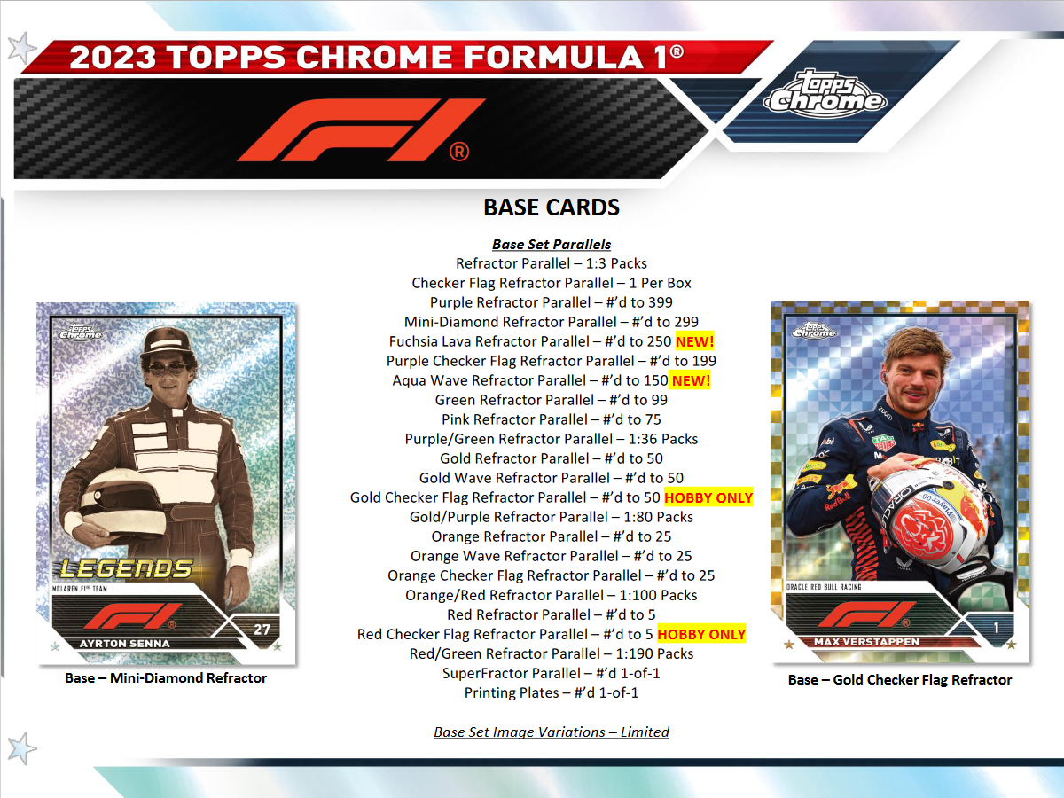 2023 Topps Chrome Formula 1 Racing Hobby 12 Box Case