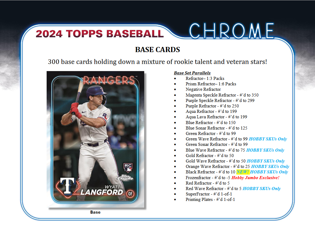 2024 Topps Chrome Baseball Jumbo 8 Box Case