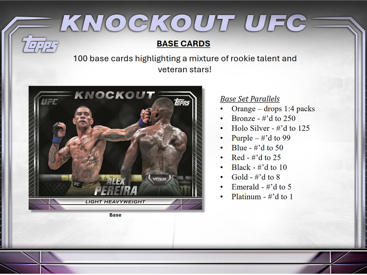 2024 Topps UFC Knockout Hobby 8 Box Case