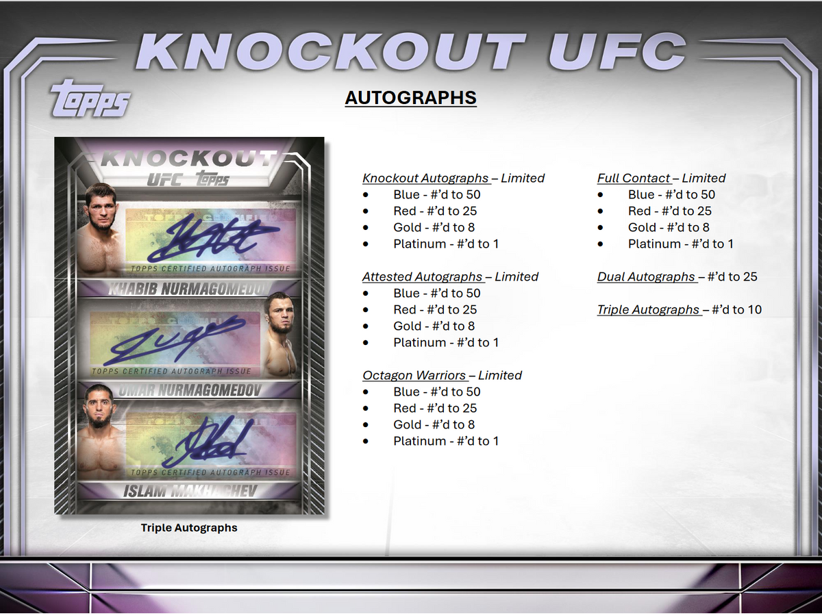 2024 Topps UFC Knockout Hobby 8 Box Case