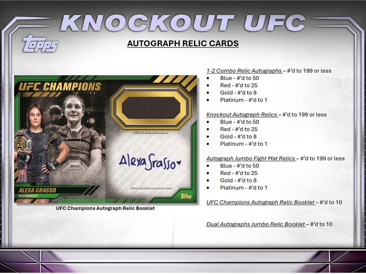 2024 Topps UFC Knockout Hobby 8 Box Case