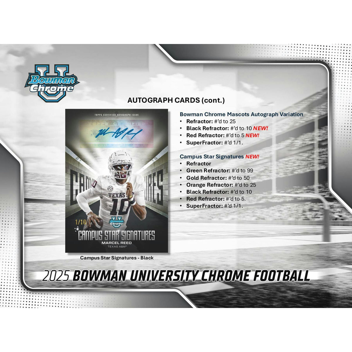 2025 Bowman University Chrome Football Mega 20-Box Case